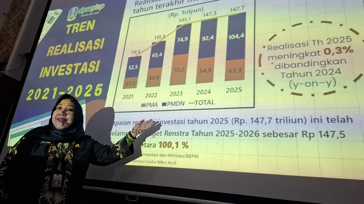 Geopolitik Memanas, Jatim Tetap Optimistis Kejar Target Investasi 2026